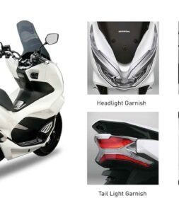 Daftar Harga Motor Honda Jakarta