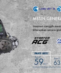 Spare part motor honda Beat Street