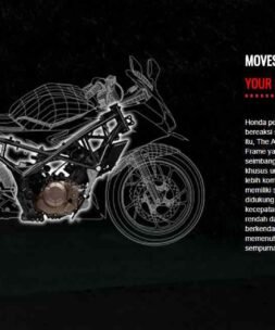 Daftar Harga Motor Honda Jakarta