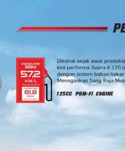 Motor Honda Terbaru SUPRA X 125