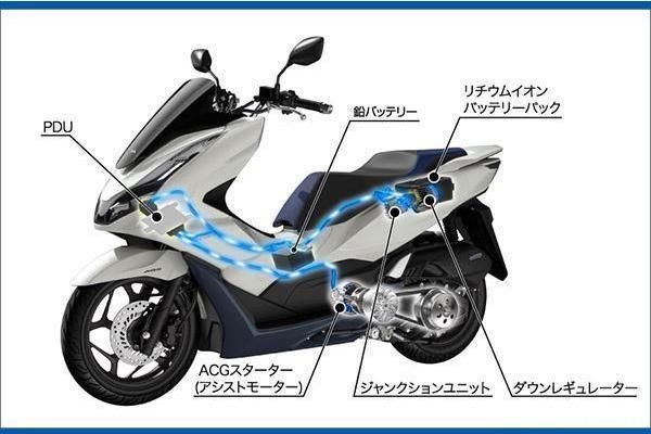 Teknologi hybrid pada motor yang membantu mobilitas