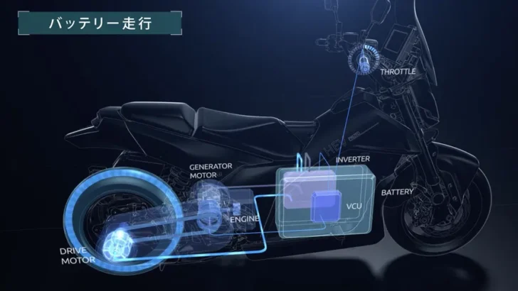 teknologi motor hybrid