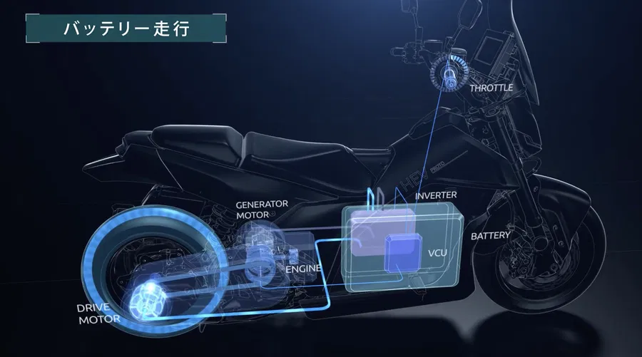 teknologi motor hybrid