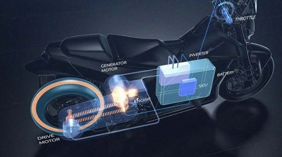 Teknologi hybrid pada motor yang membantu mobilitas