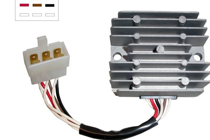 Fungsi regulator motor